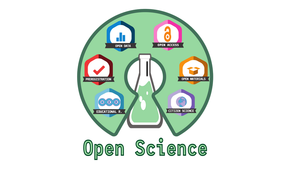 08-20-Open-Science