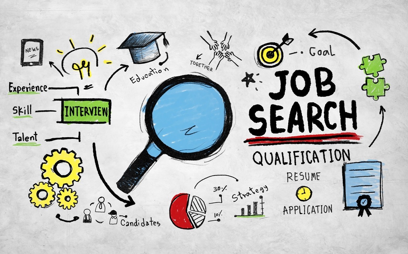 Job Search 1