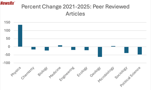 Screenshot 2025-12-31 at 14.31.32