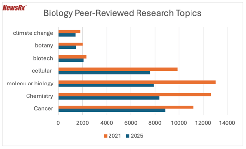 Screenshot 2025-12-31 at 14.31.42