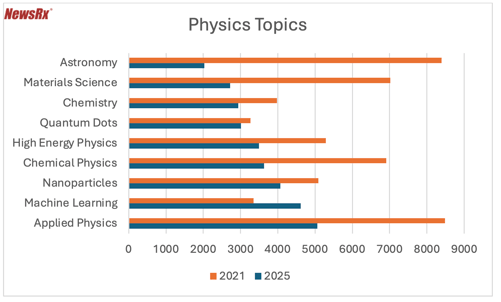 Screenshot 2025-12-31 at 14.31.46