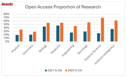 Screenshot 2025-12-31 at 14.31.51