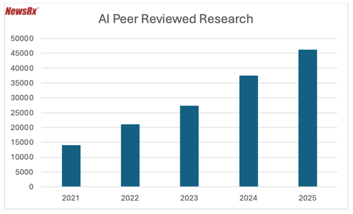 Screenshot 2025-12-31 at 14.34.09