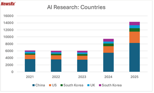 Screenshot 2025-12-31 at 14.34.43