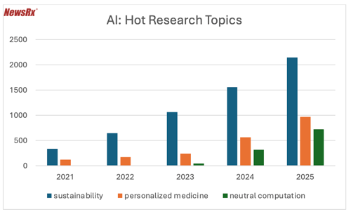 Screenshot 2025-12-31 at 14.36.02