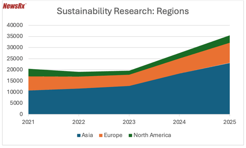 Screenshot 2025-12-31 at 14.38.35