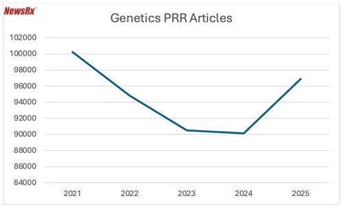 Screenshot 2025-12-31 at 14.39.03