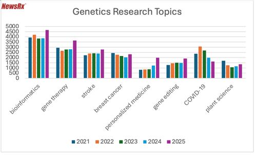 Screenshot 2025-12-31 at 14.39.34