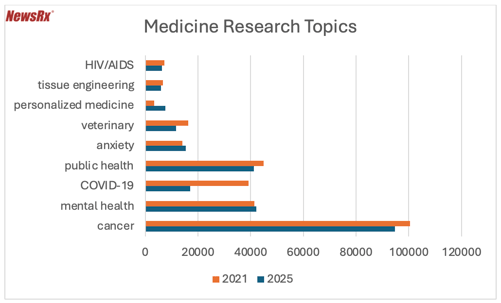 Screenshot 2025-12-31 at 14.39.56