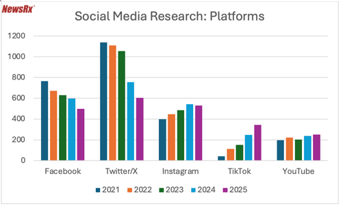 Screenshot 2025-12-31 at 14.40.20