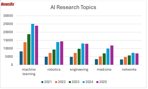 Screenshot 2025-12-31 at 14.46.35