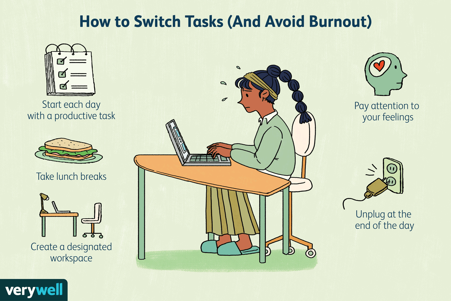 the-best-way-to-switch-tasks-to-avoid-burnout-5095637-final-withtext-e3744cfbabff490c9be99be1202017fd